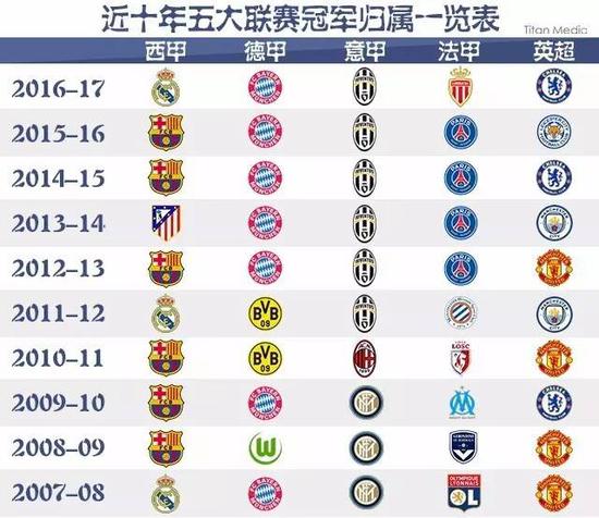 国足让人看到希望 这也是最危险的时刻.